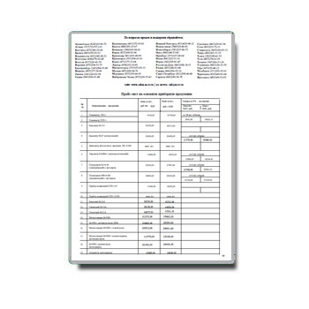 قائمة أسعار معدات الهيدروميتريبور производства Гидрометприбор